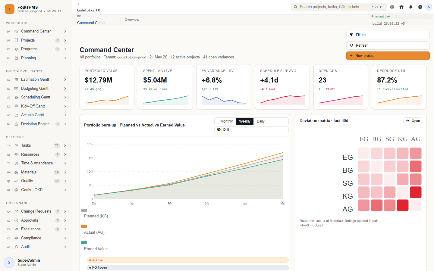 Command Center dashboard