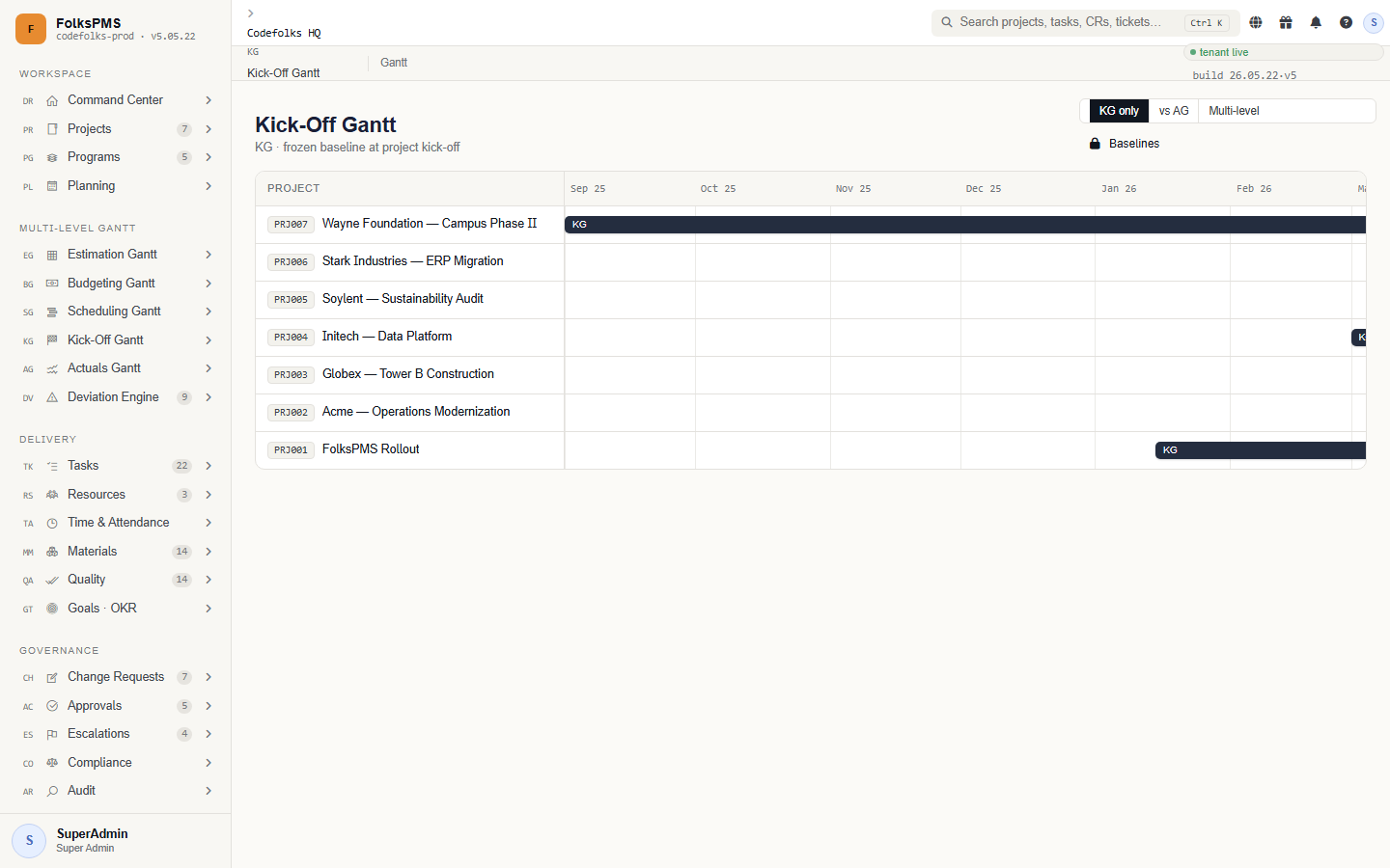 Kick-Off Gantt