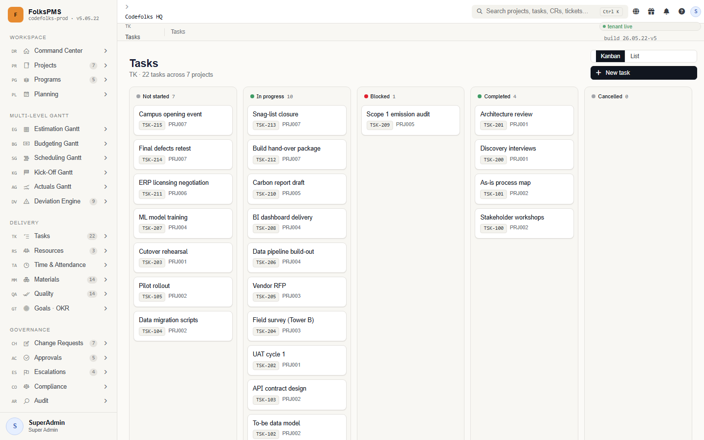 Task board