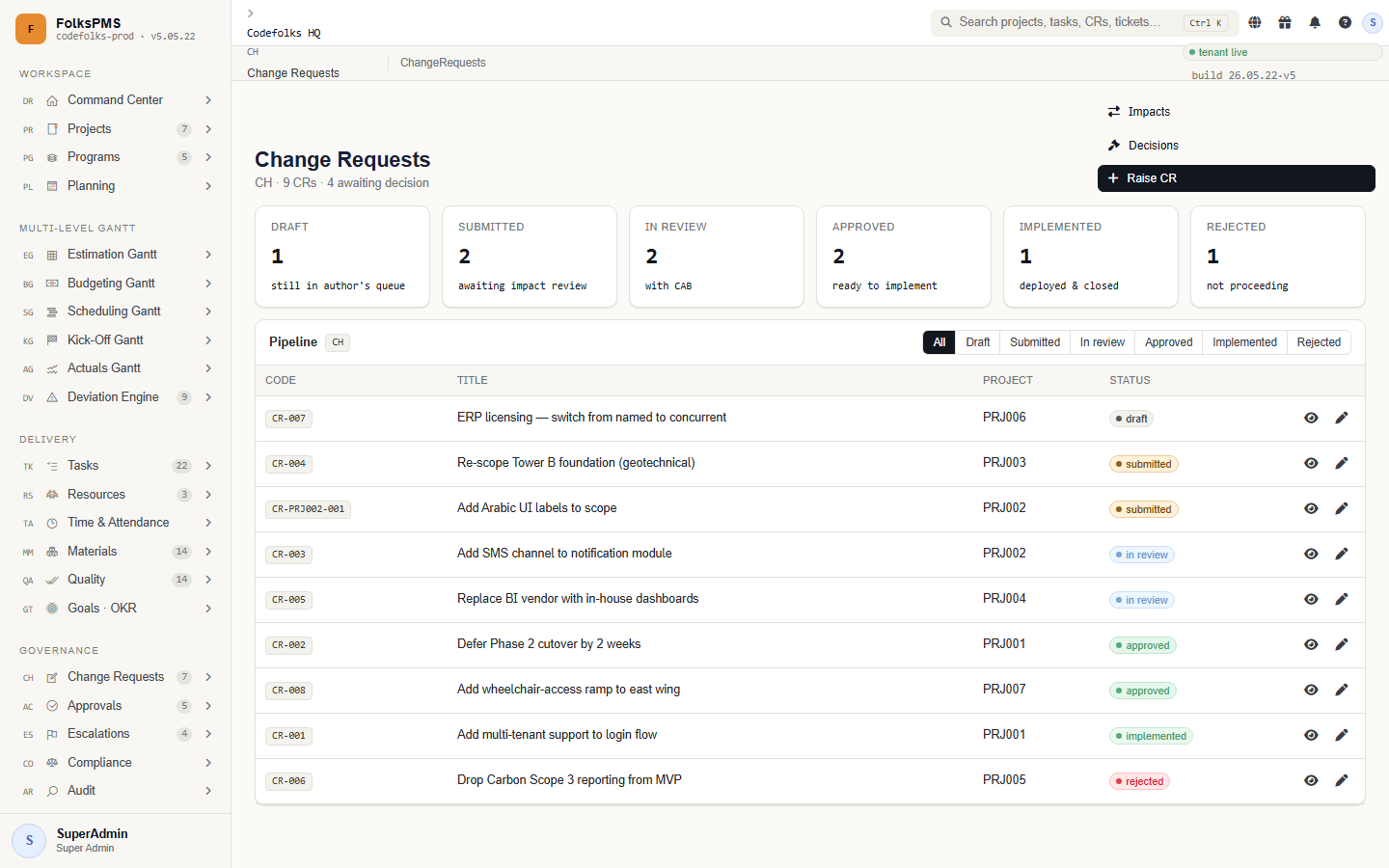 Change requests