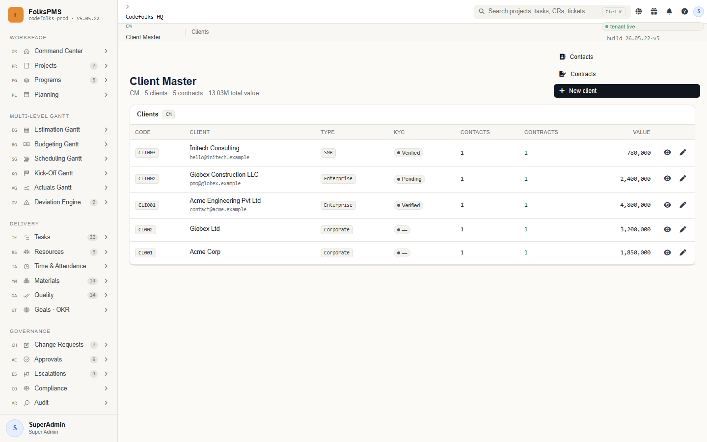 Client Master register